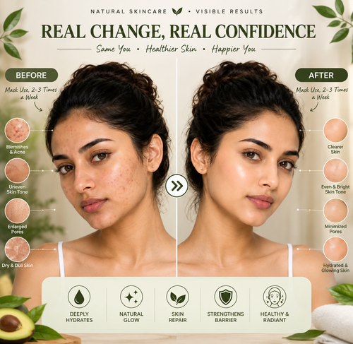 BIOAQUA Natural Skincare Sheet Mask Combo – Pack of 10